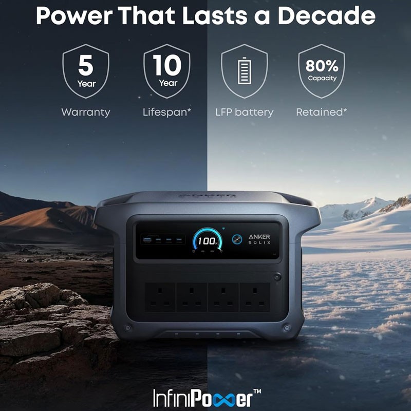 Anker SOLIX C1000 Gen 2, 1024Wh, LiFePO4, 2000W Output, Portable Power Station A17632A1-36534