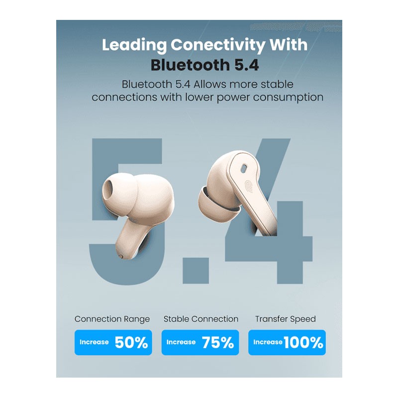 Moxedo S4, Bluetooth 5.4, ENC Technology, 7 Hours Playing Time, Touch Control, 300 mAh Charging Case With Built In 4 Powerful Microphones, True Wireless Earbuds, Beige, MX-TWS013-BG-28592