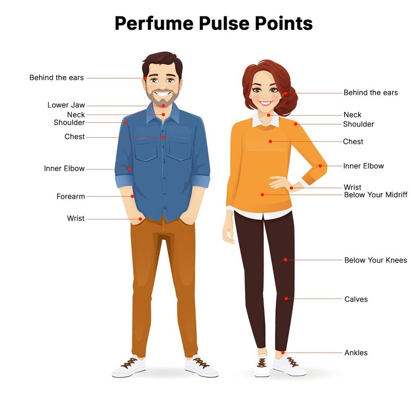 Lattafa Khamrah 100ml Eau De Perfume-36306