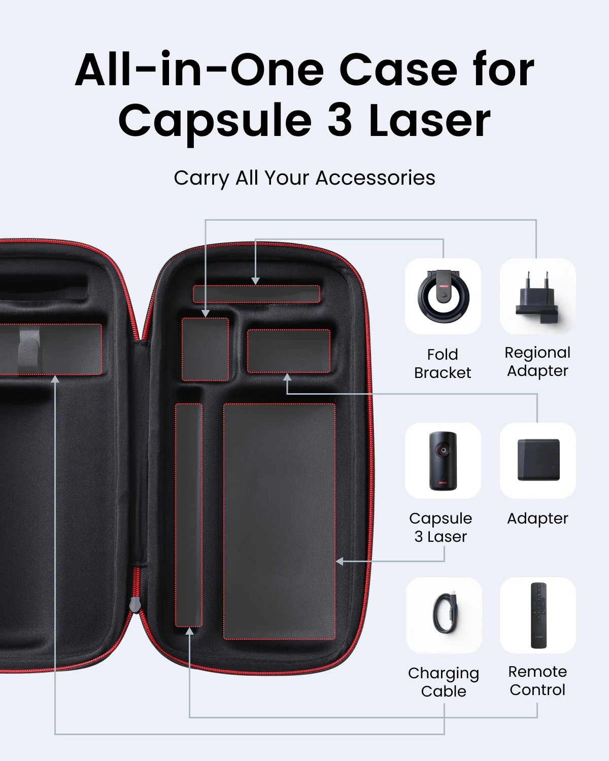 NEBULA Capsule 3 Laser Official All-in-One Travel Case, Customized for Capsule 3, Adapter, Remote Control, Cables and Stand, Waterproof and Protective Polyester-35359