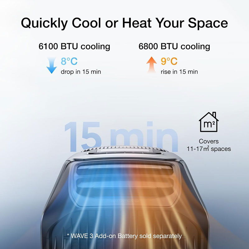 EcoFlow WAVE 3 Portable Air Conditioner, 6100BTU ,1800W Cooling Capacity, 6800BTU (2000W) Heating Capacity, Automatic Function, Dehumidification Function, Sleep Mode, IPX4 Rating-36685