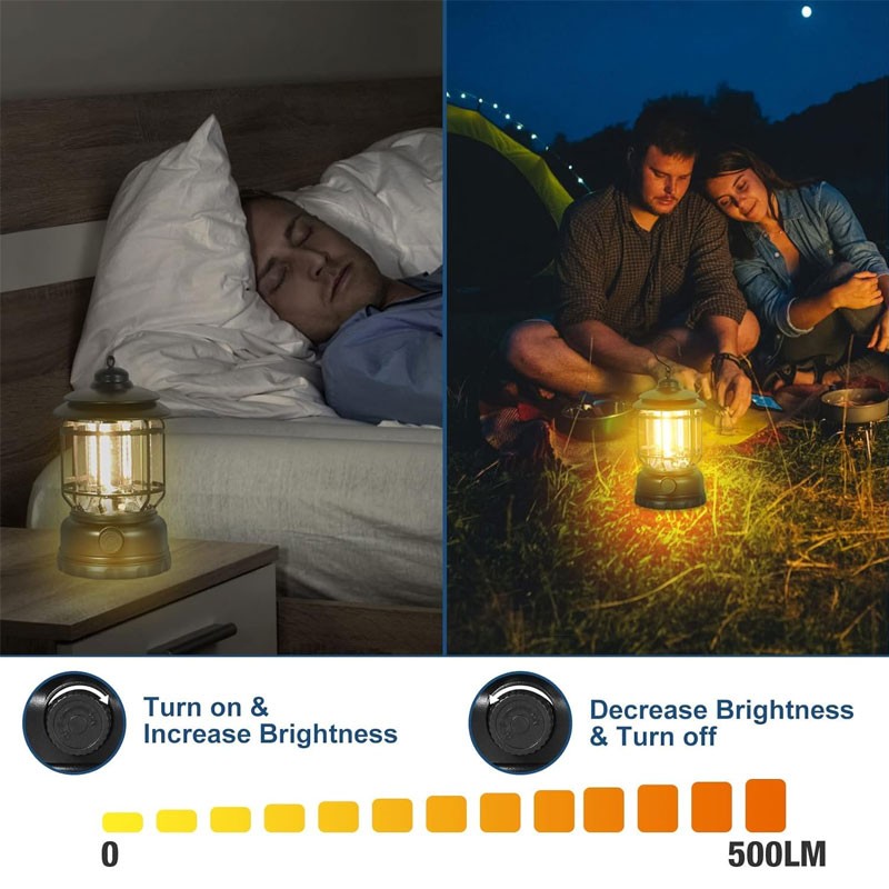 Multifunctional Rechargeable Camping Light, Waterproof,Dimmable,Soft Eye Protection-3457