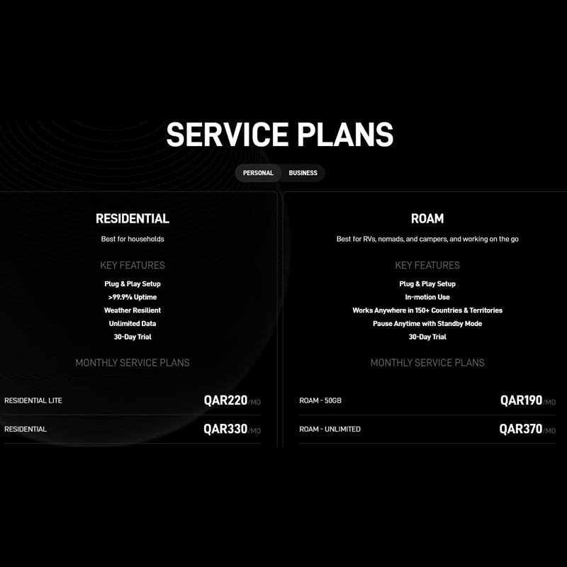 Starlink Mini Kit Compact Portable Satellite Internet System-36212