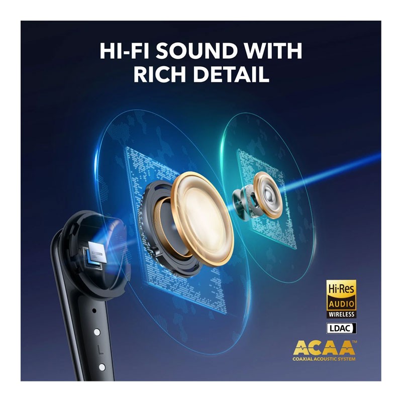  Anker Soundcore Liberty 4 Pro, 7 Sensors And ANC In Real Time, 2x Fast Charging, Studio Level HiFi Music, Clear Calls With 6 Microphones and AI, True Wireless Earbuds With Noise Cancelling, A3954H11 -29286