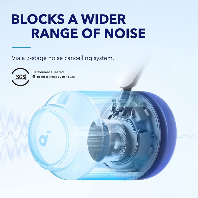 Anker Soundcore Space Q45, Adaptive Noise Cancelling, Ultra Long 50H Playtime, App Control, High Resolution Sound, Dual Connection Wireless Bluetooth On Ear Headphone, White, A3040021-21030