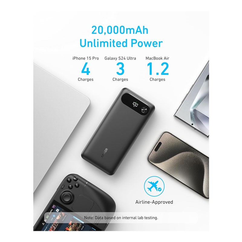 Anker PowerCore, 20000mAh With Built In USB C Cable, 87W Max Fast Charging Power Bank, A1383H11-29037