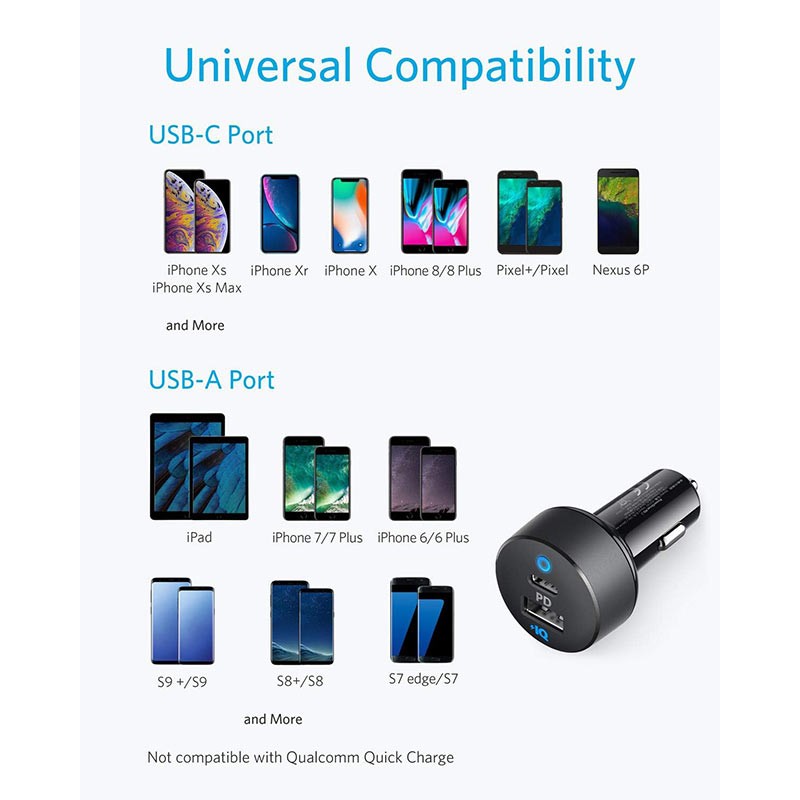 Anker PowerDrive PD+ 2 Port 45W Dual USB-C Fast Car Charger, A2732HF1-35510