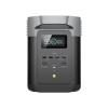 EcoFlow DELTA 2 Portable Power Station, 1024Wh LiFePO4 Battery, 1800W Output, Fast Charging, Smart App Control, EFD33001