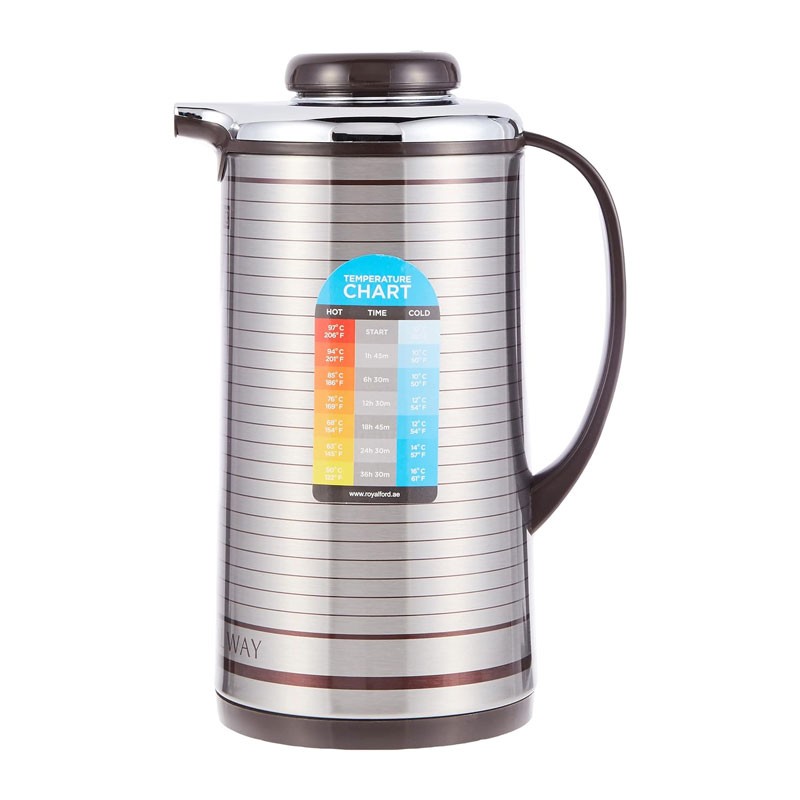 Royalford 1.3Ltr Vacuum Flask 